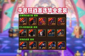 2025 DNF平民称号免费好货毕业指南