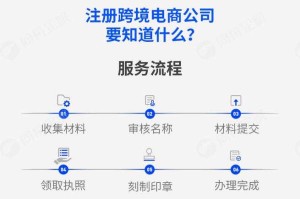 学测星app注册流程详解 - 快速完成账号注册指南