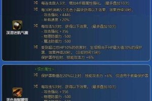 DNF剑魂110级改版最强装备搭配推荐2025-毕业装备选择与实战解析