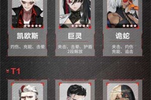 非匿名指令性格点获得方法一览