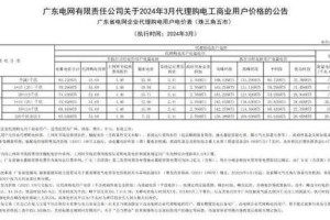 2024年韩国三色电费是否免费-如何查看相关政策和费用详情