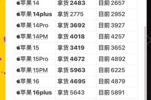 2025快用苹果助手官网功能升级与市场领先