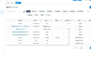 日本免费SaaS CRM系统推荐：高效工具与实用指南
