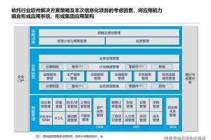 以下是对该技术文档的结构化优化方案及关键信息提炼：