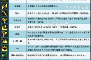 2025 DNF神枪手转职全解析