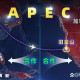 亚太经济合作组织(APEC)在全球经济中的地位与作用