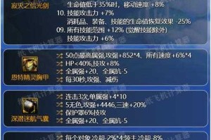 DNF2025流浪武士：职业平衡与星辉装备革新解析