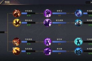 真龙霸业张角技能属性解析：掌控神秘力量