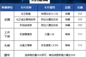 DNF勋章强化攻略：成功率、技巧与提升方法全解析