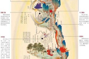七界传说五大皇诀：最强功法解析与修炼指南