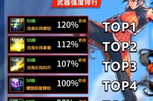 DNF武神强踢最高伤害纪录盘点，最新竞速大神操作解析