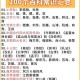 什么百科 - 最全面的知识百科大全