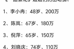 一路向仙女主角有几个？盘点剧中女性角色数量