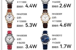 万表网官方商城 - 正品名表专卖店_全球腕表一站式购物平台