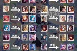 什么英雄克制诺手？2025最强对线克制英雄推荐