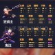 DNF冰冻的心脏在哪个房间掉落？速刷位置攻略