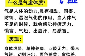 【微博】体质好坏，一碰就有水？专家教你如何判断体质好坏！