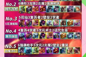 2025攻城掠地魏延移速优化装备技能阵容全攻略