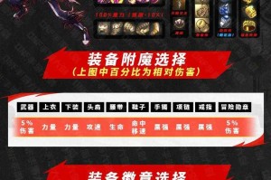DNF2025技能攻击力装备副本全攻略