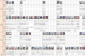 公主连结国服2023年11月最新角色强度榜 - 全职业T0排行解析