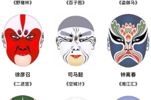 三国人物脸谱大全：带名字的经典角色形象全集