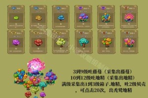 幻兽爱合成古神任务怎么做