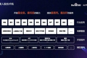 万国觉醒DKP查询方法及系统详解 - 百度AI助手