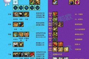 DNF助手装备更新全攻略与高效操作指南