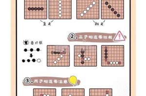 五子棋后手必胜开局技巧：必杀招法大全