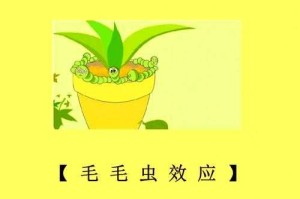 什么是盲目？盲目的定义、表现及影响解析
