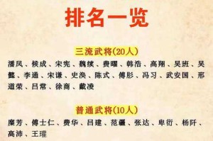 《七雄争霸武将起名攻略：霸气武将名字精选大全》