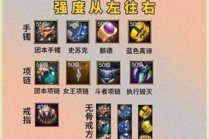 DNF一百级装备增幅攻略：从零到红字完美打造指南