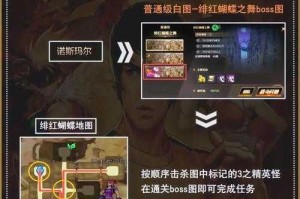 《DNF成就任务全攻略：快速完成技巧与奖励详解》