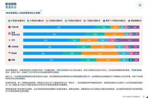 亚特兰蒂斯服务员薪资待遇2025：工资水平、福利及晋升空间全解析