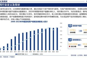 关于次世代主机硬件性能提升与怀旧游戏市场发展的关联性分析：