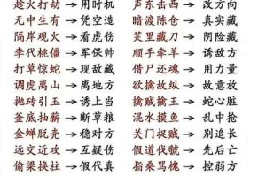 三十六计有哪些？36计完整解释及经典案例解析