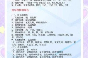 学考古专业需要学化学吗？解析考古学中的化学知识要求