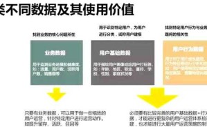 互联网平台运营必须遵守的十大核心原则与规范