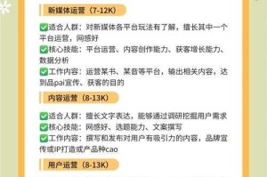 【头条】运营必备技能：这5项工作让你在职场中脱颖而出！