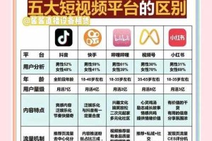 如何找到安全且合法的在线观看平台？如何辨别在线视频平台的真伪与优劣？