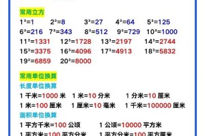 如何计算百分比中的十个百分点？