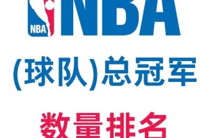 NBA历史上总冠军最多的球队是哪支？