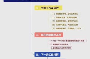 公务员廉洁高效的实现方法与提升路径探析