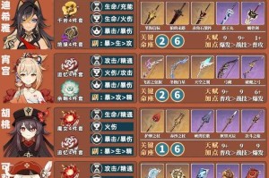 原神宠物大全：全角色宠物获取指南与培养攻略