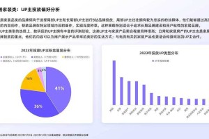 2025年《脸萌电脑版》用户体验与市场分析