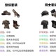 七日杀合成表查询工具 - 七日杀物品合成配方大全