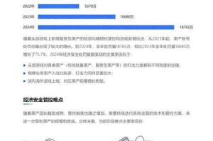 根据您提供的腾讯相关协议及白皮书内容，关于设备管理中＂建议及时更换＂的要求，可归纳以下核心要点及实施建议：