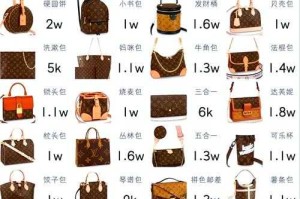 找个处开个包-全新高品质时尚女包-多种款式任你选择