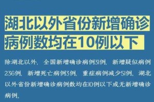 如何解读郑州市在最新疫情政策下如何应对防控挑战？