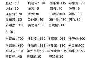 三国传说12武将获取方法大全 - 最全武将收集攻略